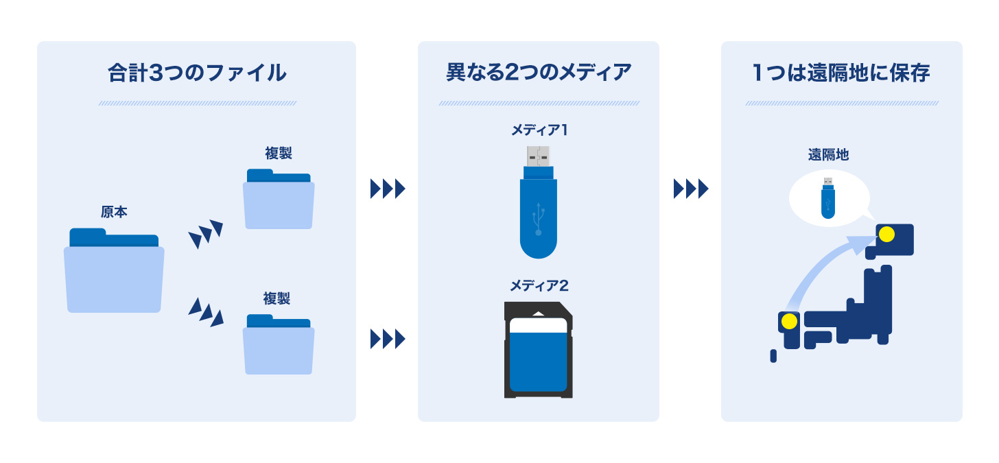 h2コンテンツタイトル