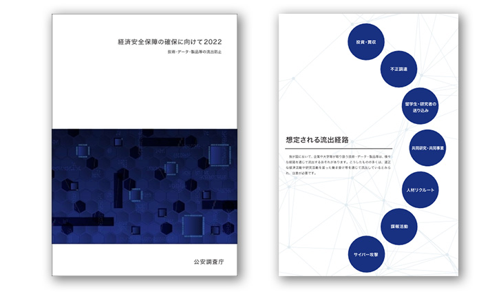 経済安全保障の確保に向けて２０２２～技術・データ・製品等の流出防止～