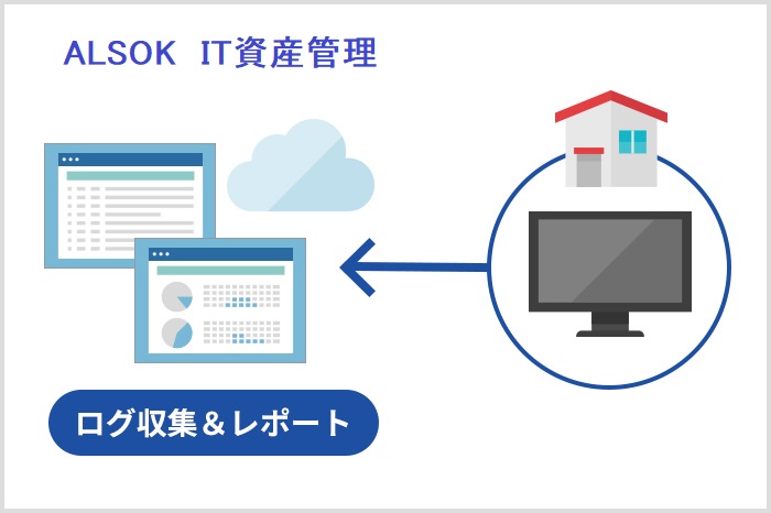 ALSOK IT資産管理