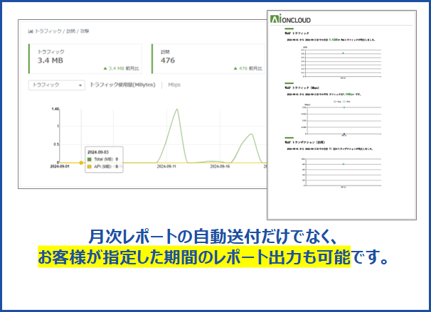 レポート機能のイメージ画像